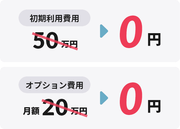 期間限定！トライアルキャンペーン