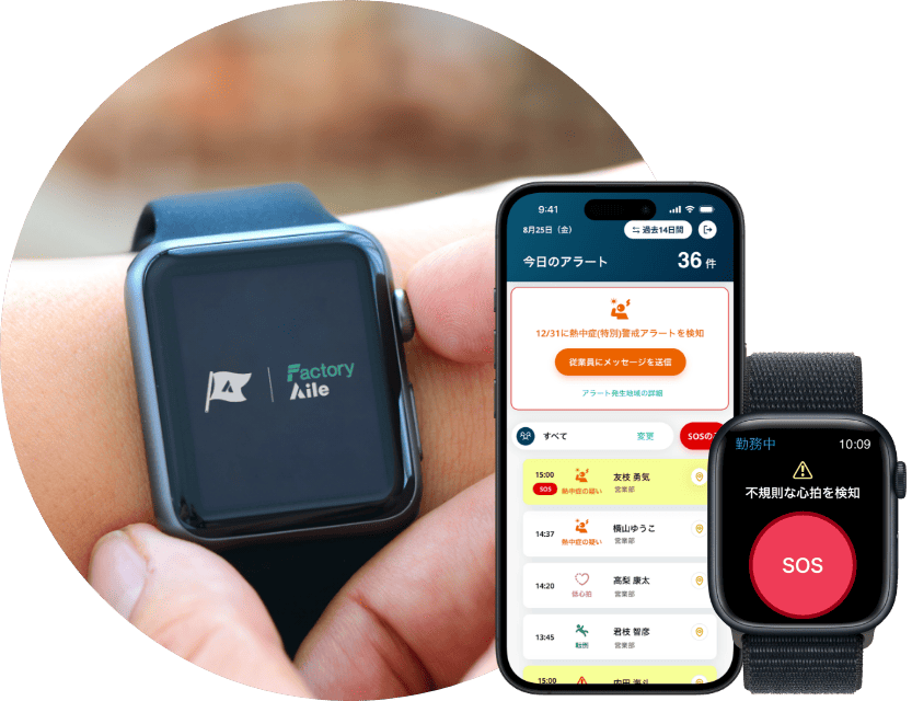 Apple Watchを活用し安心と信頼の見守りを実現！